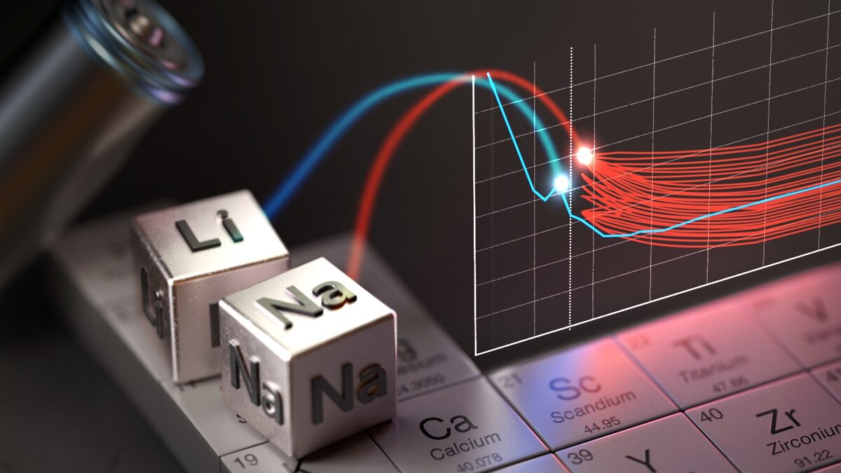 Dùng siêu máy tính tìm ra cách cải thiện pin sodium-ion, có tiềm năng ứng dụng vào xe điện