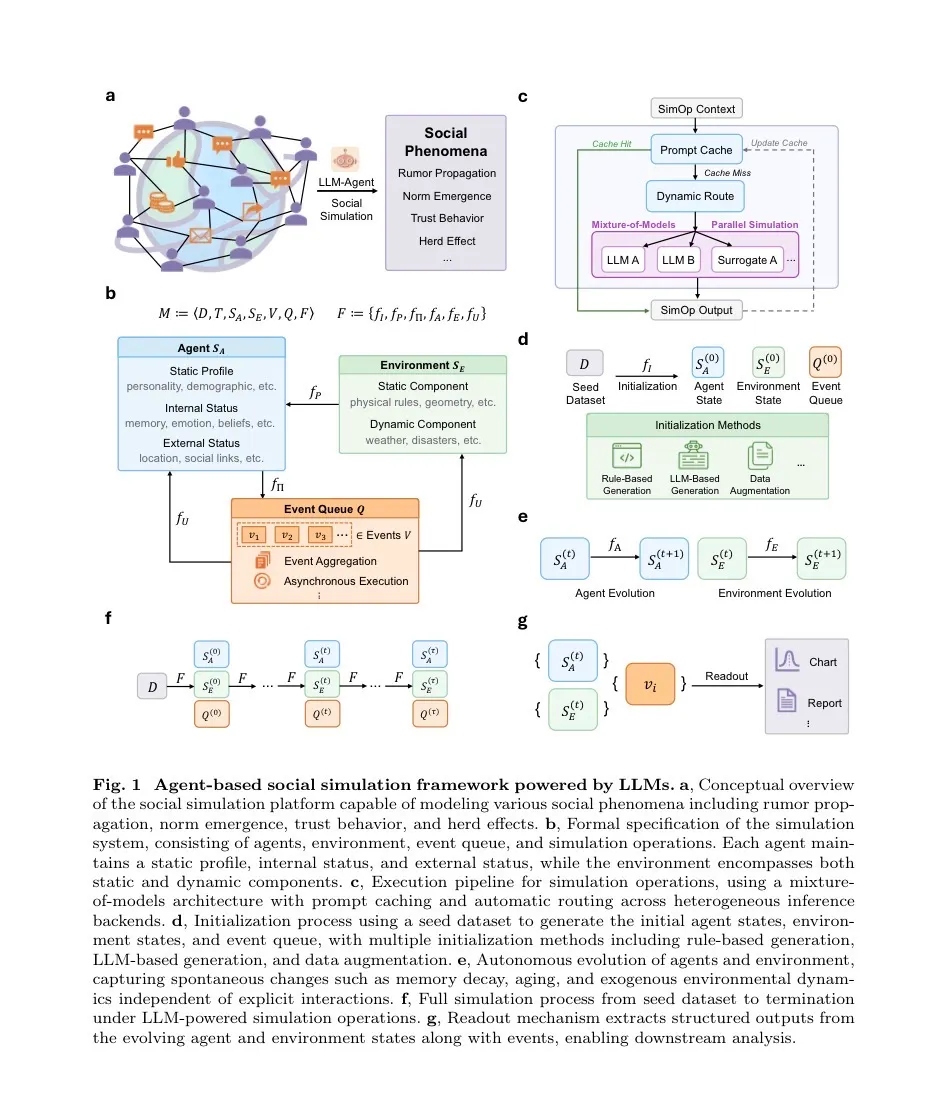 httpssubstack-post-medias3amaz-1786330934343-17863309350911375259334