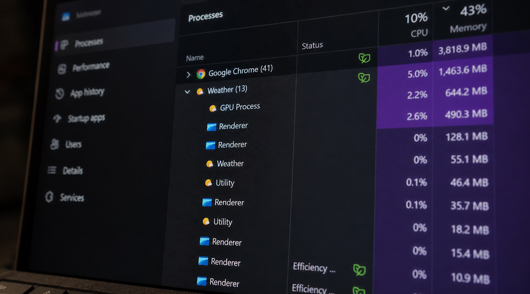Ứng dụng tưởng nhẹ tênh trên Windows 11 có thể ngốn gần 20% RAM máy 8GB - Ảnh 1.