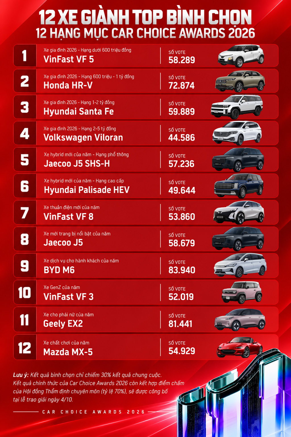 cca-top-12-copy-1790065549144-1790065551698479225978